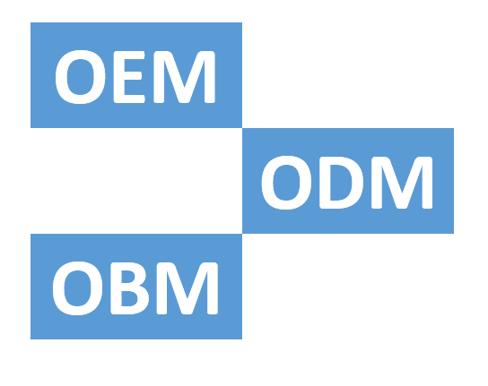 OEM, ODM, OBM