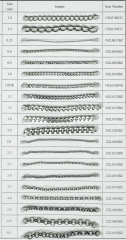 Stainless steel chain custom chain for necklace for pendant single link two links marina chain rolo chain