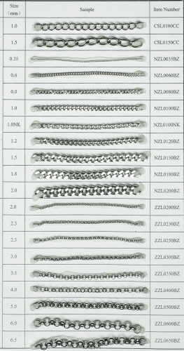 Art und Weise jewelryStainless Stahlkette benutzerdefinierte Kette für Halskette für Anhänger einzigen Link zwei Links marina Kette rolo Kette