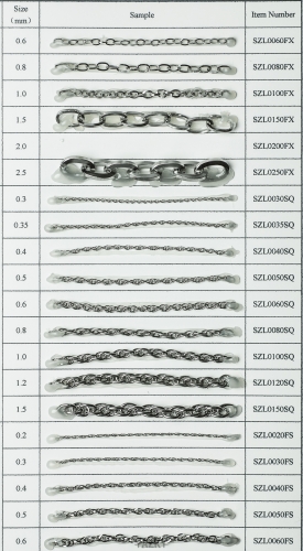 Cadena de cadena de acero inoxidable de cadena para el collar de colgante de enlace único y dos enlaces de cadena cruzada