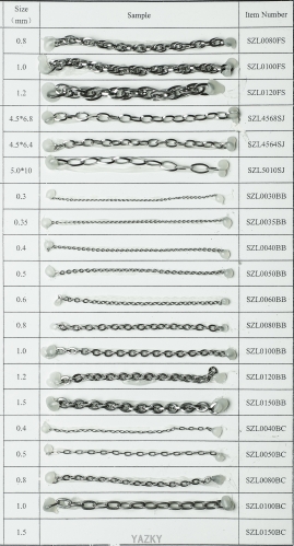 Cadena de cadena de acero inoxidable de cadena para el collar de colgante de enlace único y dos enlaces de cadena cruzada
