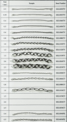 Stainless steel chain custom chain for necklace for pendant single link and two links cross chain