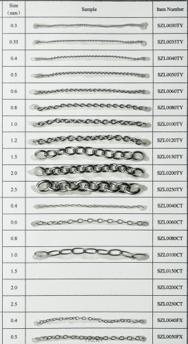 Stainless steel chain custom chain for necklace for pendant single link and two links cross chain