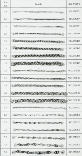 Edelstahl Kette Anker Kette Fischgrät Kette lose Seil Falsa Corda Kette