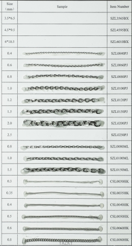 Cadena de cadena de acero inoxidable de cadena para el collar de colgante de enlace único y dos enlaces de cadena cruzada