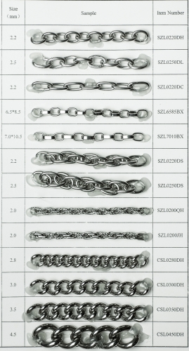 Edelstahlkette Kette für Halskette für Anhänger kleine und lange Kugelkette