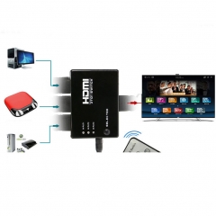 3 Port HDMI Switcher Splitter Switch IR Remote