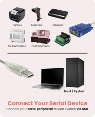 5ft. USB to RS-485/422 Serial Adapter FTDI Chip - Windows 11 Supported