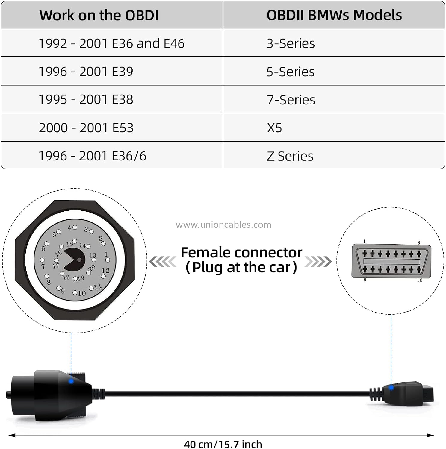 Creator 20PIN OBD1 to 16PIN OBD2 Connector Adapter Cable for BMW E31 E32  E34 E36 OBD 1 Scan Tool Wire