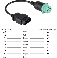 9 Pin to 16 Pin Cable Adapter, 9 Pin to 16 Pin OBD2 Truck Diagnostic Scanner Cable Adapter