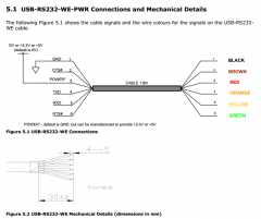 FTDI USB-RS232-WE-1800-BT Cable, USB to RS232 Serial, 1.8M, Wire END (5V)