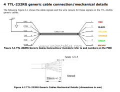 TTL-232RG-VREG3V3-WE