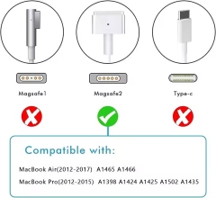 30W 61W 87W 96W Power Supply PD Power Charger Adapter T/L-Tip/Apple MacBook