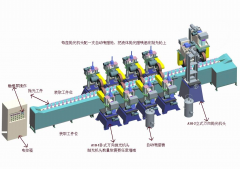 Automated polishing machine customization