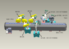 Automated polishing machine customization