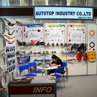 Autotop Attend INTERMOT 2014 In Cologne