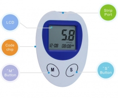 Blood Glucose Meter YSD102B