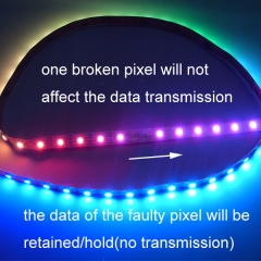 DC5v 60 LED/m SK6822 pixel RGB LED tape