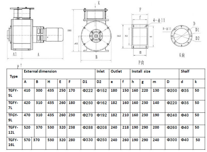 Negative Pressure Rotary Valve