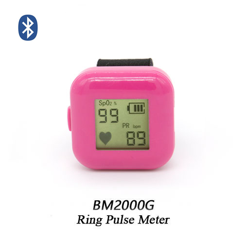 Ring Pulse Meter