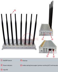 Silver Aluminum Case Mobile Phone Jammer with Eight RF frequencies Signal Blocker