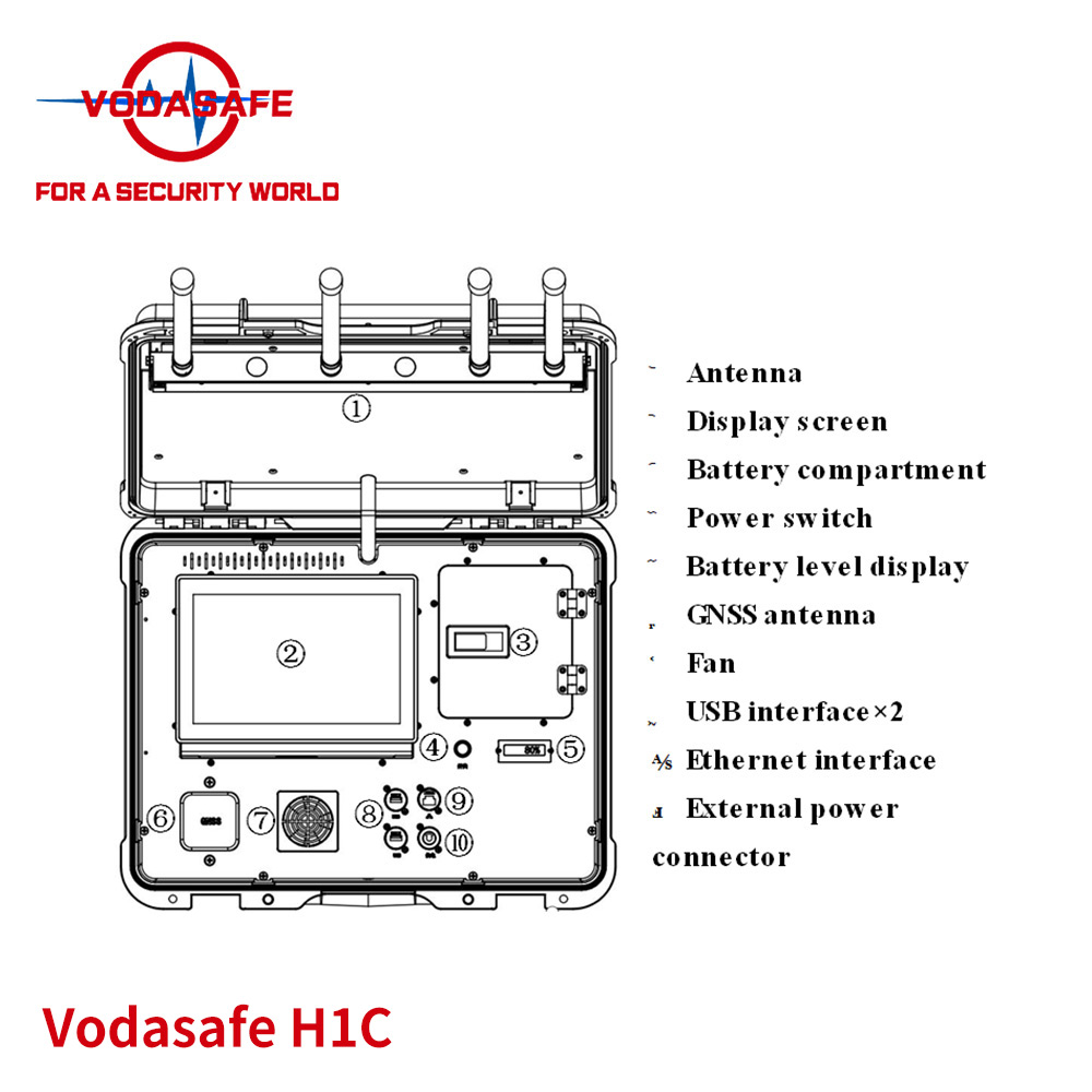 Portable drone signal detector anti-drone signal shield protect your home security