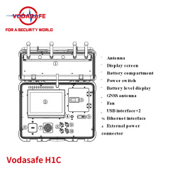 Portable drone signal detector anti-drone signal shield protect your home security