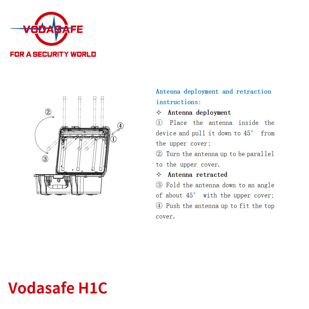 Portable drone signal detector anti-drone signal shield protect your home security