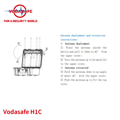 Portable drone signal detector anti-drone signal shield protect your home security