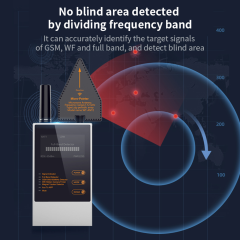 Vodasafe Micro GPS Tracker Шпионское прослушивающее устройство Камера Детектор