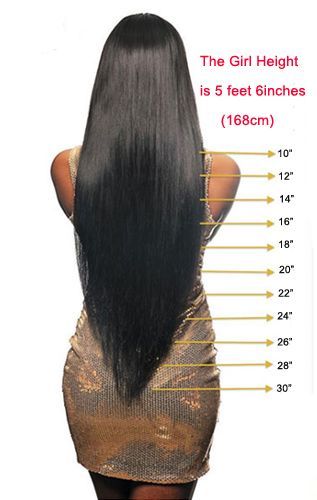 hair length chart