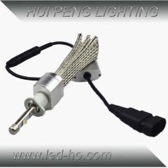 H3 Car LED Headlight