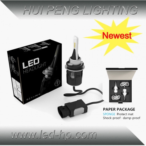 Newest 24W LED Headlight with Fan