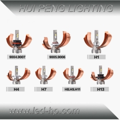 Q8 36W 4000LM Car LED Headlight