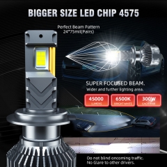 CSP4575 P18 300W 45000lm Car LED Headlight