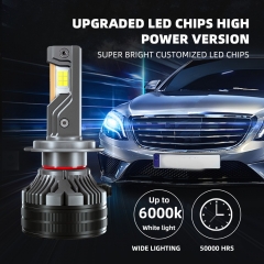 3570 Chip 400W 160000lm P7Q Car LED Headlight