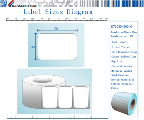 Roll Labels OEM Label Diagram