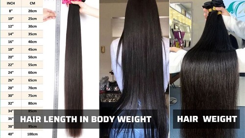 how long is 40 inch hair