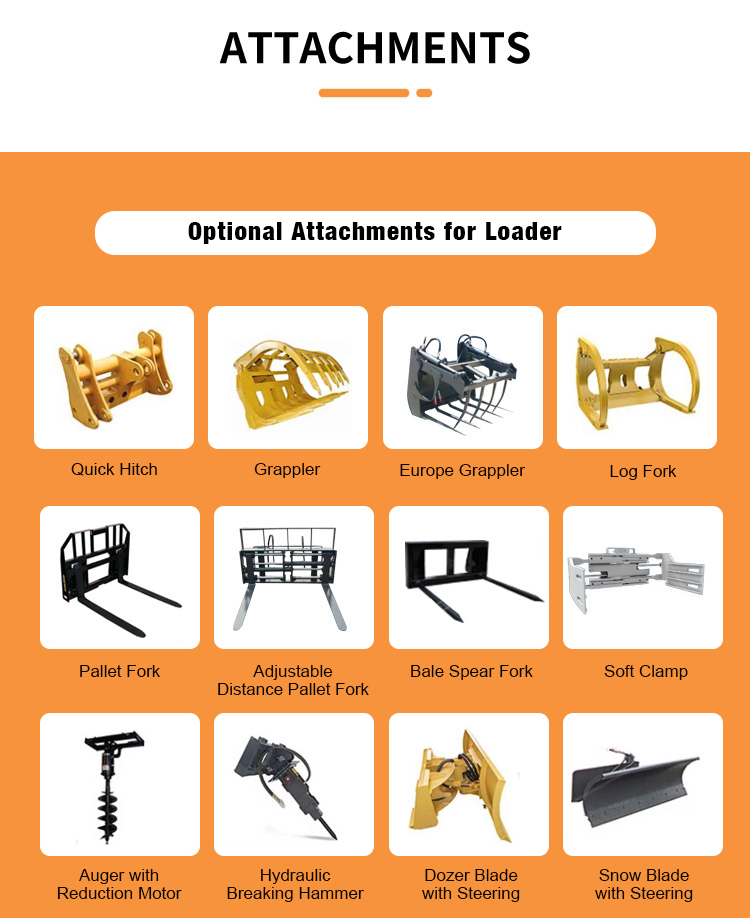 Front Wheel Loader with attachments | Payloader Price