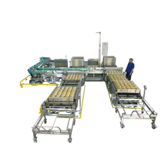 Full Automatic Retort Pouch Line