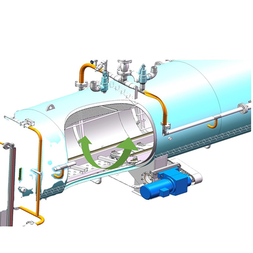 Máquina de autoclave oscilante