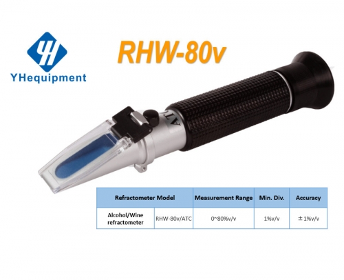 RHW-80v ATC alcohol 0~80%v/v  optical refractometer