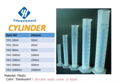 Plastic material Measuring Cylinder Graduated
