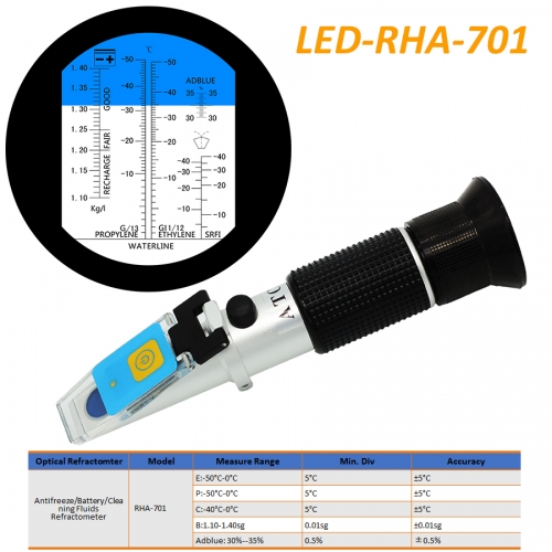 LED-RHA-701 ATC Adblue 30%--35% B1.100-1.400sg E-50C-0C  P-50C-0C C-40C-0C optical refractometer
