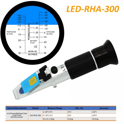 LED-RHA-300 ATC E-60C-0C  P-50C-0C  B1.15-1.30sg  optical refractometer