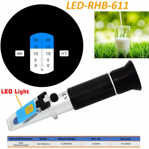 LED-RHB-611 ATC milk 0-20% optical refractometer