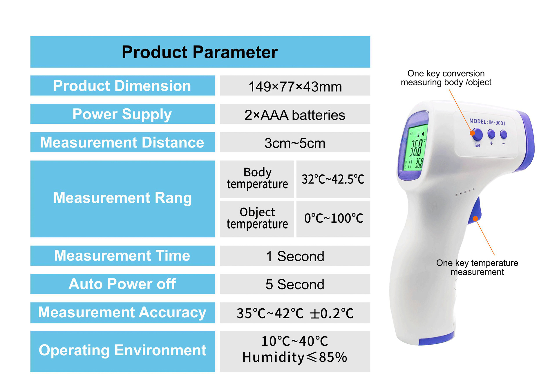 Noncontact Infrared thermometer Human body infrared electronic