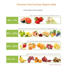 Digital Refractometer Digital Fruit Sugar Meter Brix Meter Juice Drinks Measuring Range 0-55%