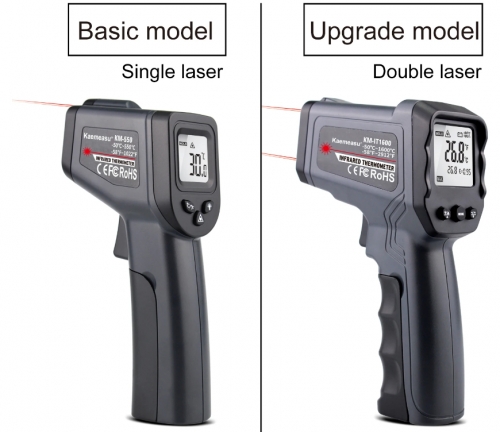 Digital Infrared Thermometer Laser Temperature Meter Non Contact Thermometer Temperature Meter Gun Industry IR Pyrometer