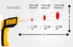 AR862D+ Industry -50℃~1000℃(-58℉~1832℉) Digital Infrared Thermometer Non-Contact thermometer